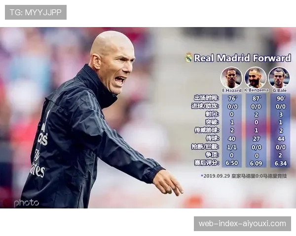 阶段性复盘显示 魔术年轻核心已构建初级防守体系