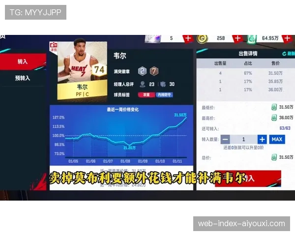 布克商业价值6310万美元 新生代后卫影响球队商业开发策略 布克商业价值6310万美元 新生代后卫影响球队商业开发策略